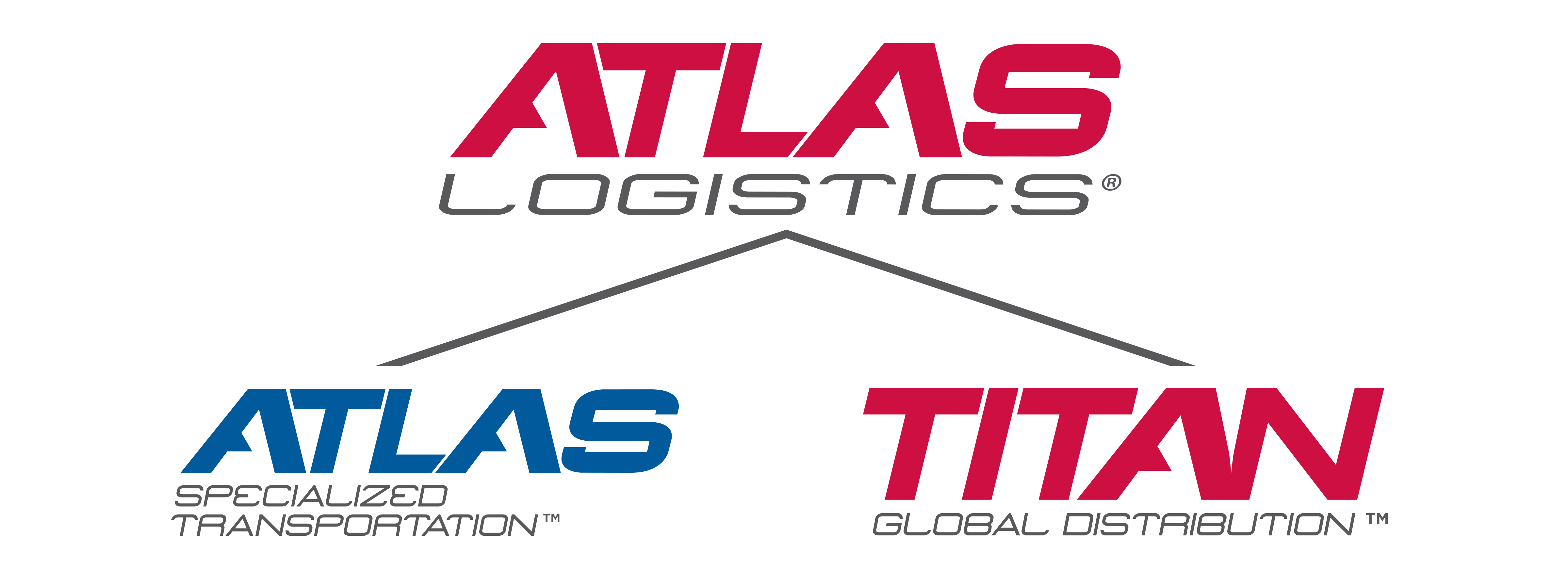 Atlas Logistics Tree